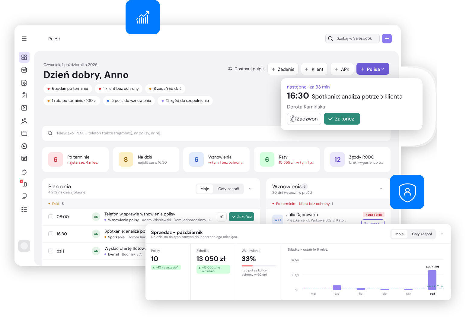 Salesbook dashboard for an insurance agency