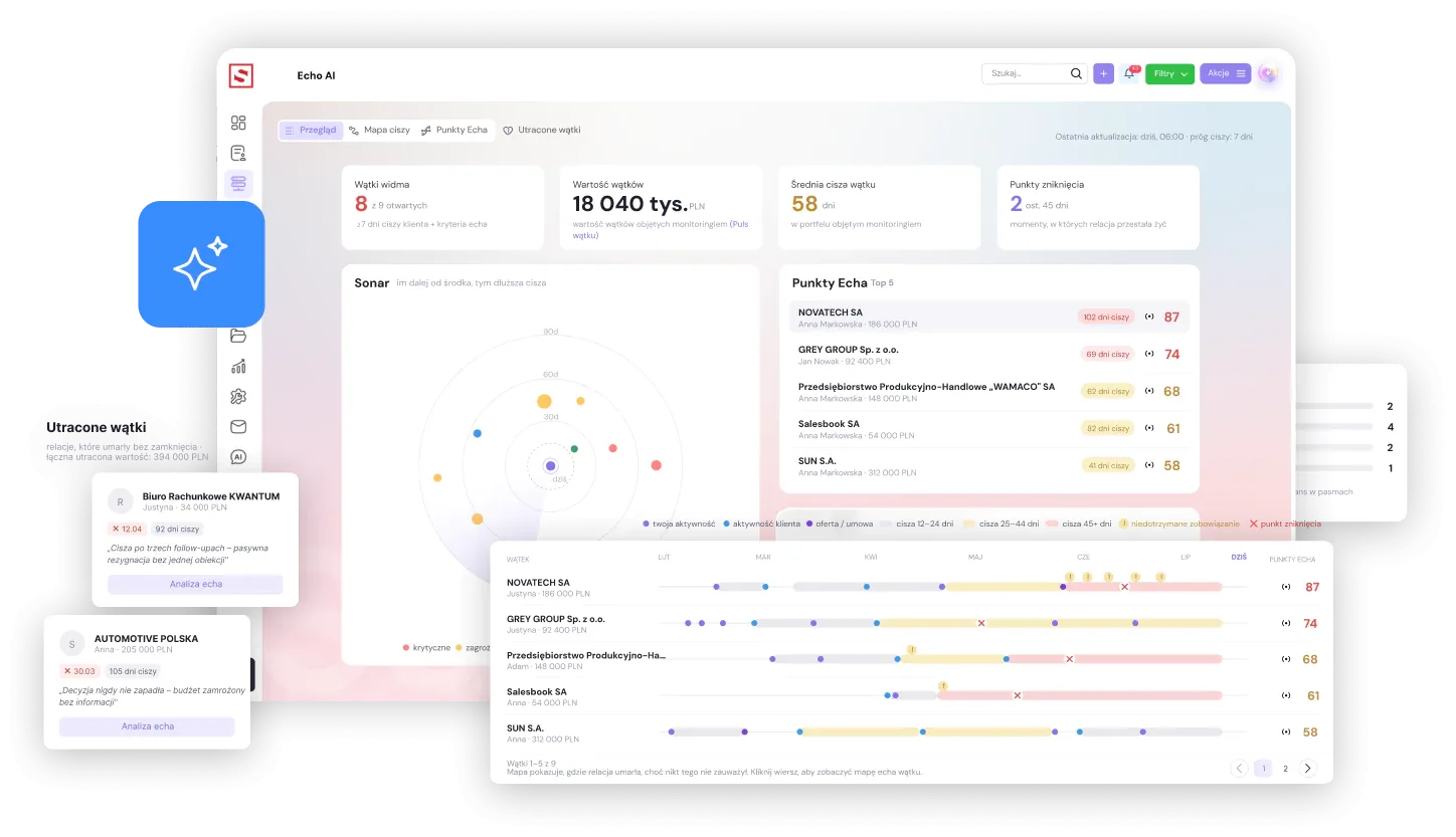Echo AI in Salesbook
