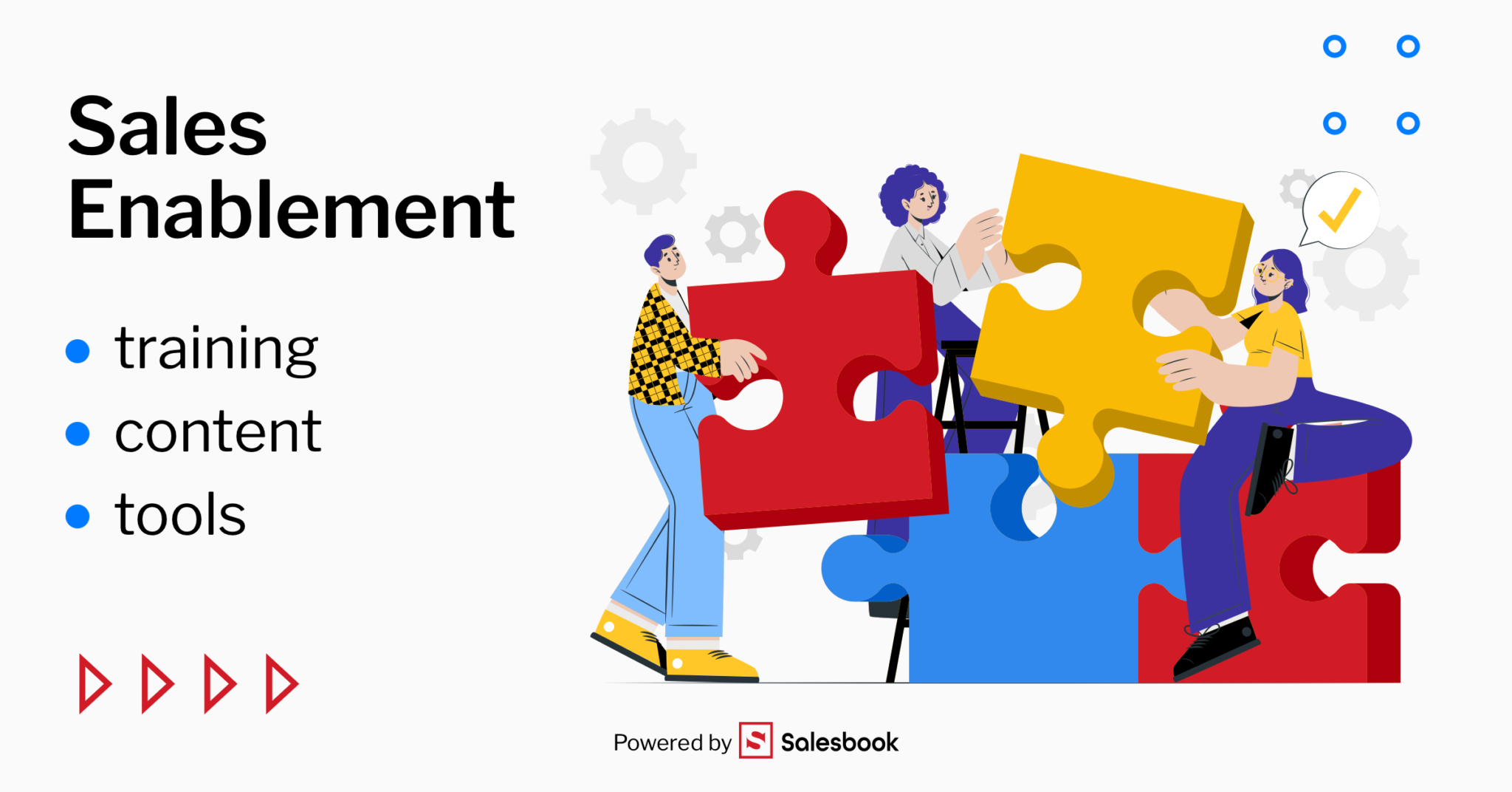 What is Sales Enablement? Recipe for success in Sales