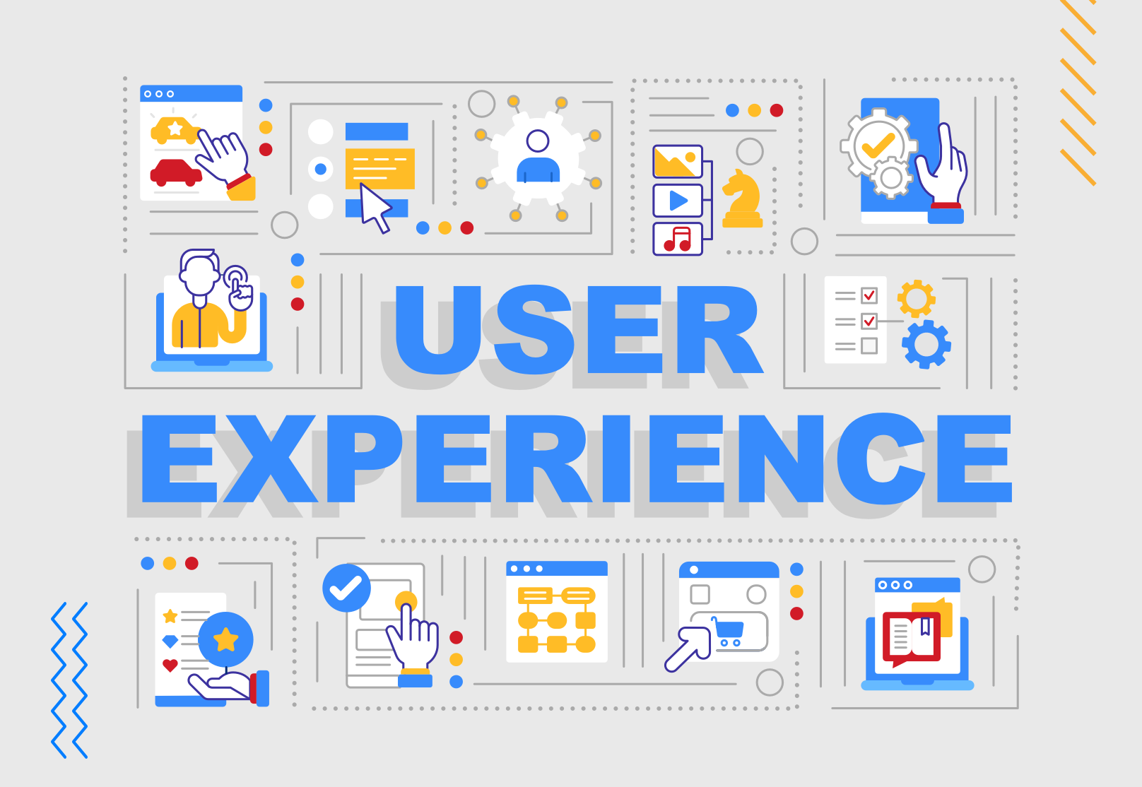 Why is user experience so important in sales?