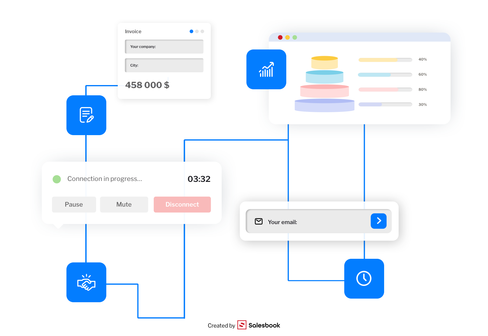 What Is Sales Automation? Benefits, Tools & How to Get Started