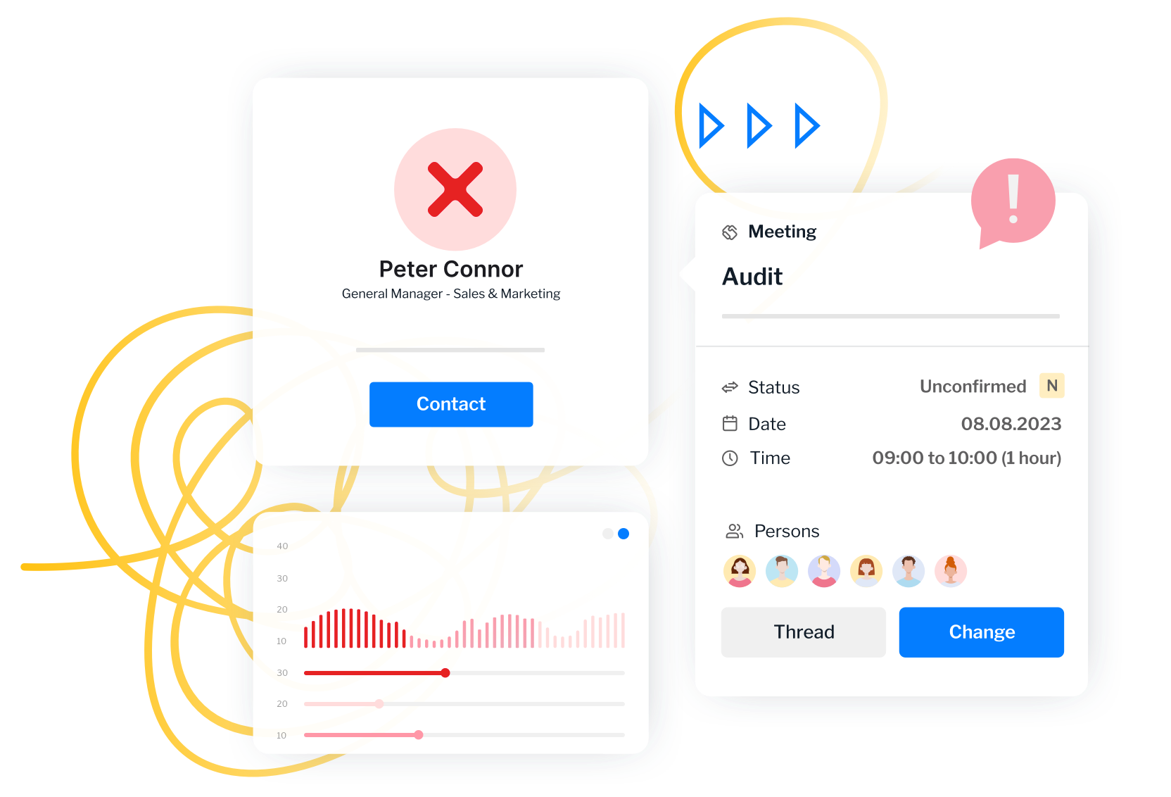 Grupa obrazków pokazujących słabe wyniki sprzedażowe w systemie CRM.