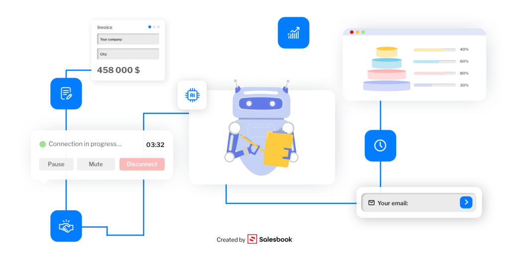RPA robot handling administrative processes in a company.