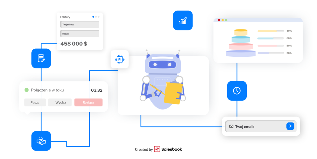 Robot RPA obsługujący procesy administracyjne w firmie.