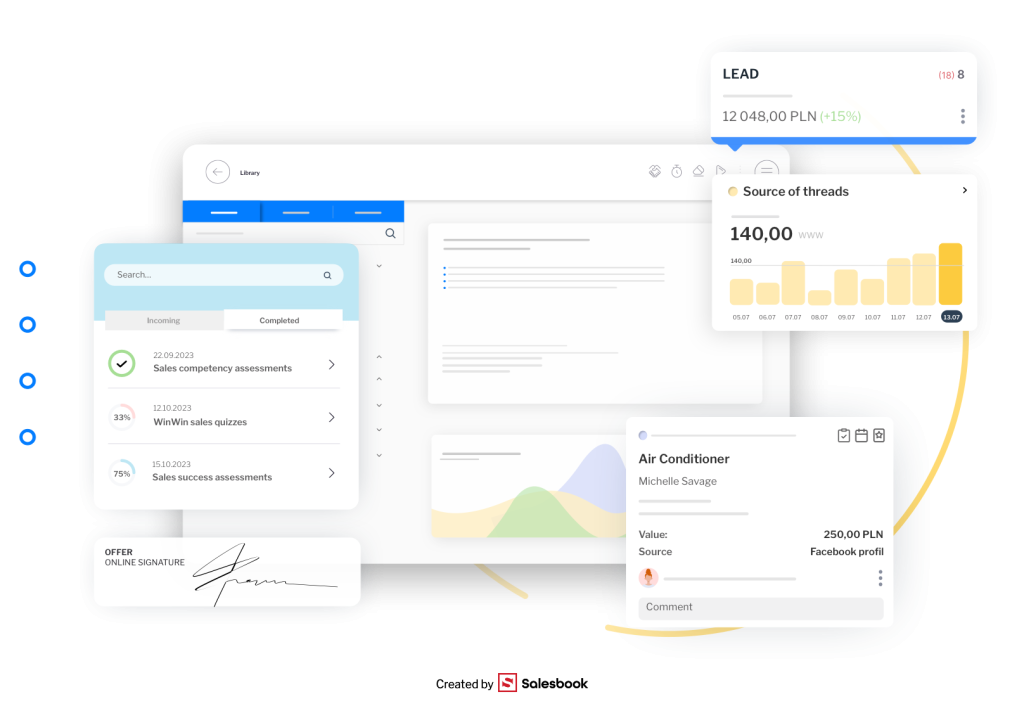 Cross-selling using the example of Salesbook's offer.