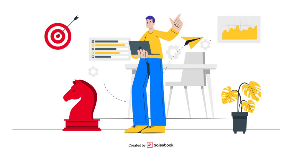 Fig. 1. B2B customer acquisition is a process that requires careful preparation.