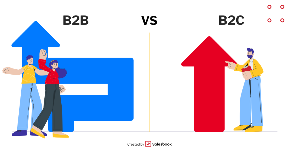 Key differences between B2B and B2C sales.