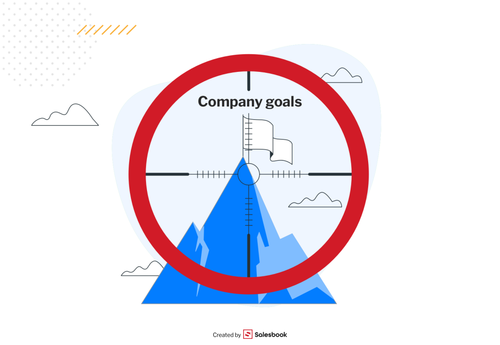 understand your company’s goals