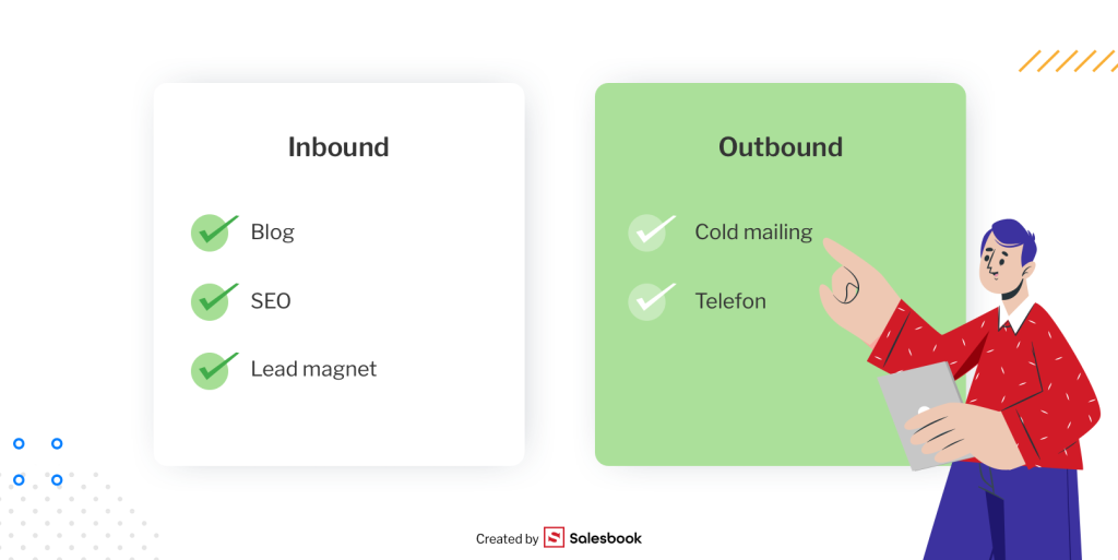Inbound vs outbound - co wybrać?
