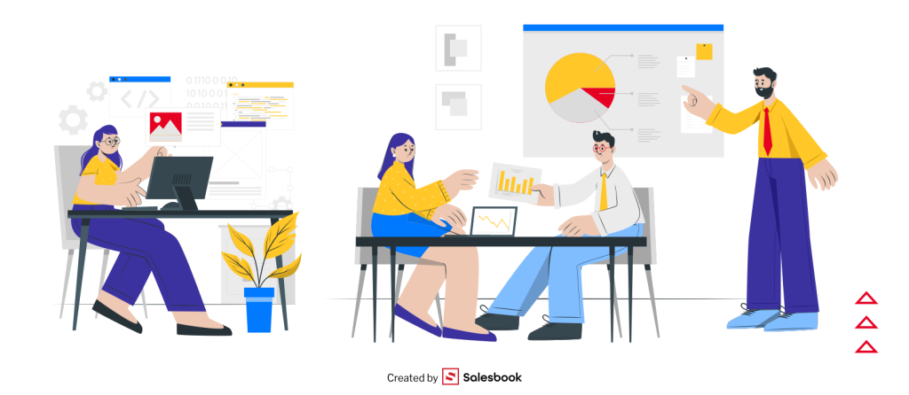 Sales performance should be continuously monitored