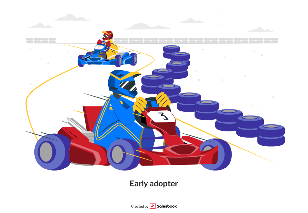 competitive advantage