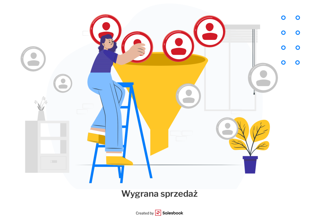 Wskaźniki konwersji