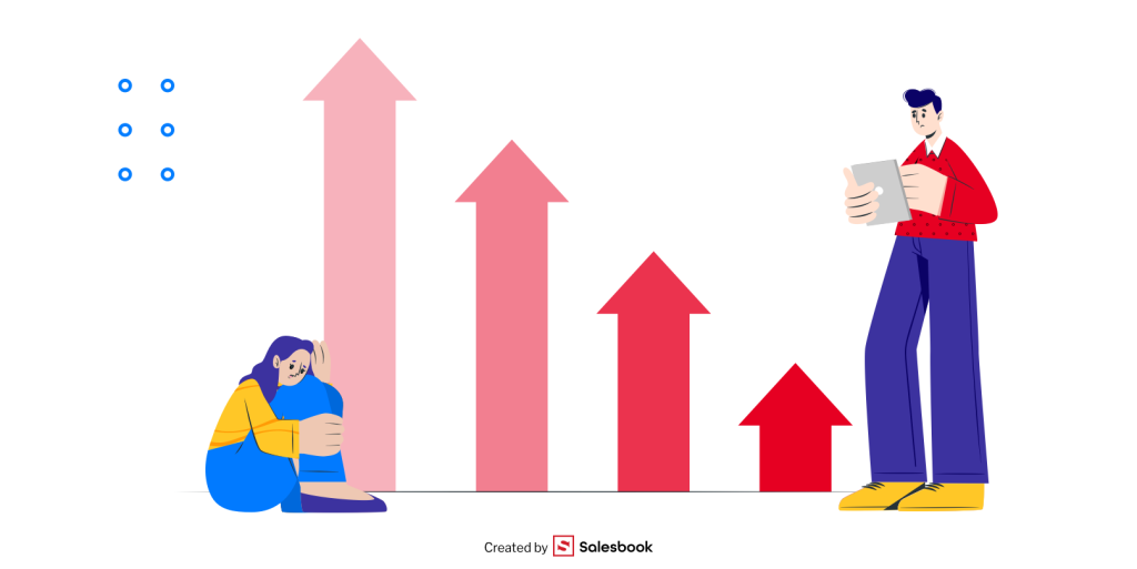 Misinterpreting sales metrics