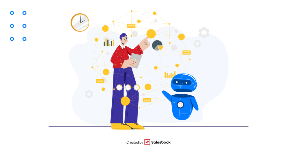 marketing process optimization
