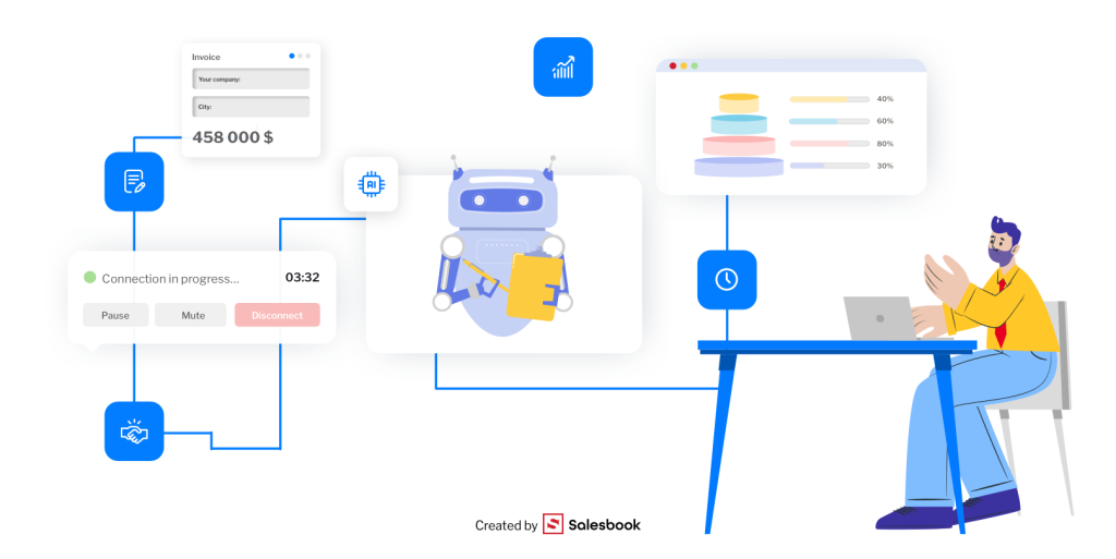 AI in sales transforms the traditional sales process