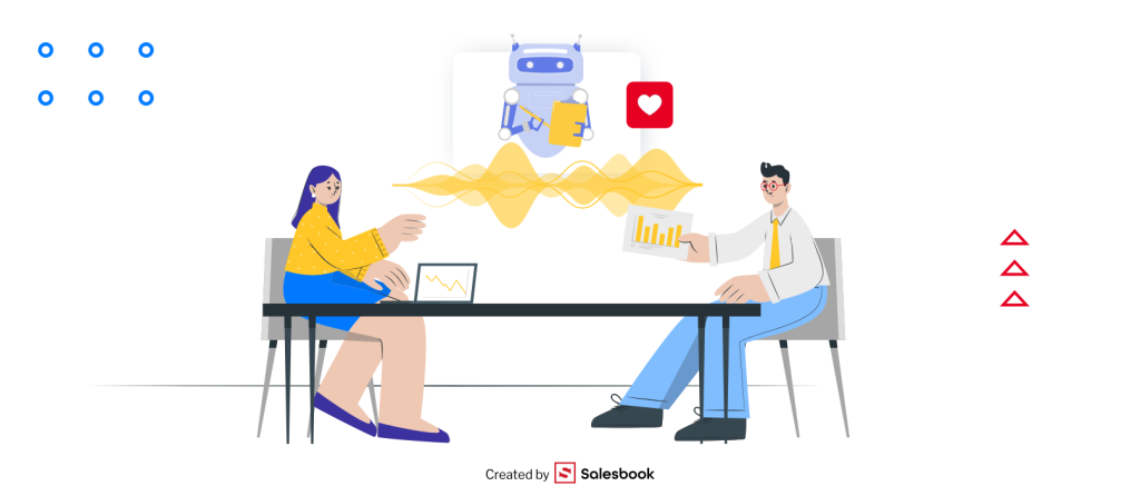AI-powered sales conversation analysis