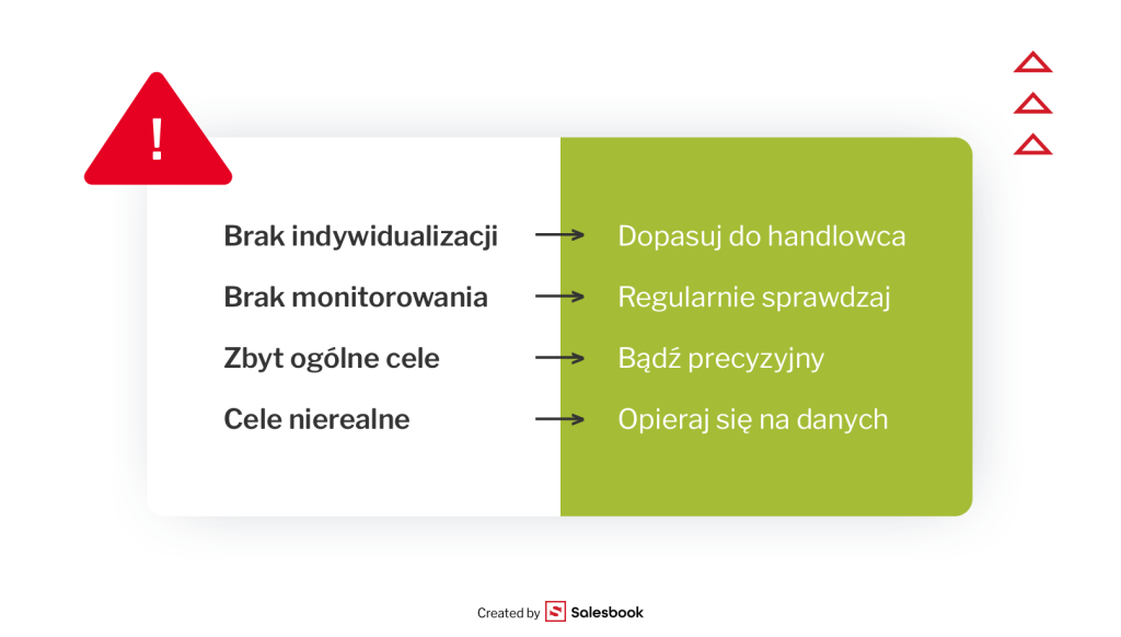 Najczęstsze błędy w wyznaczaniu celów sprzedażowych