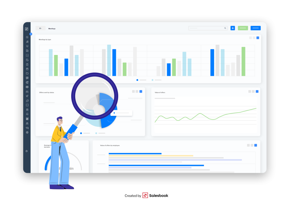 Monitoring sales targets with CRM dashboards