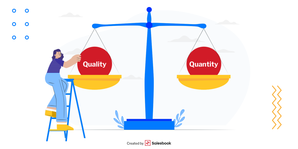 Examples of sales targets
