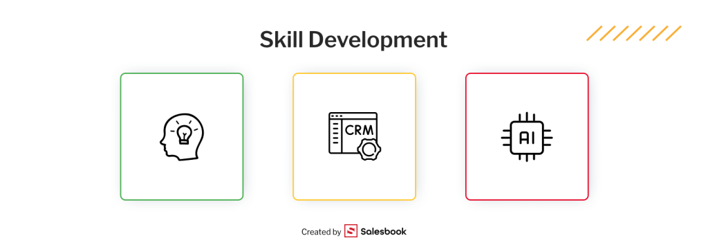 Linking sales targets to skill development