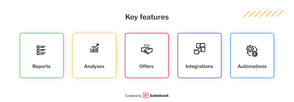 Key CRM system features