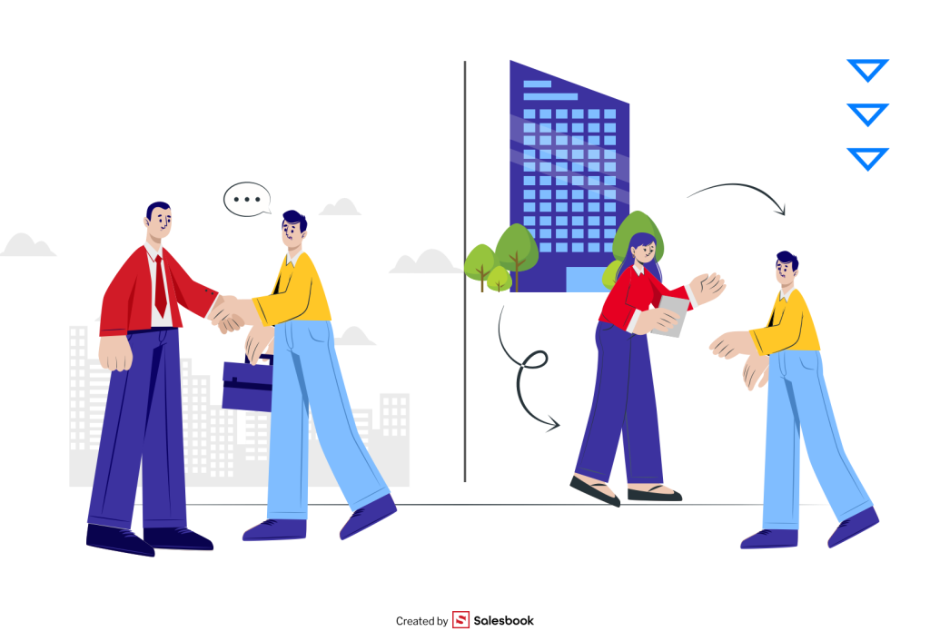 Direct sales vs. sales through an intermediary.