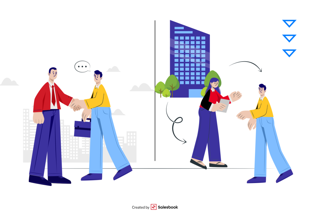 Sprzedaż bezpośrednia