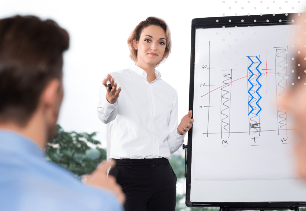 Metoda SPIN w sprzedaży