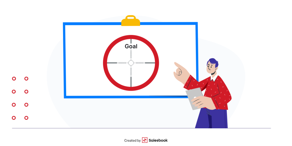 Clearly defined goals