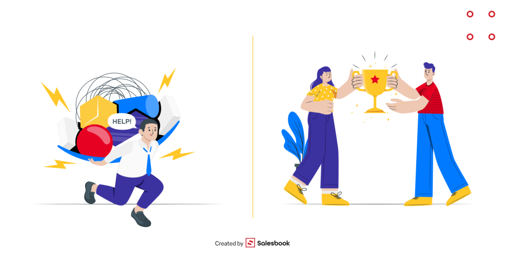 Implication questions