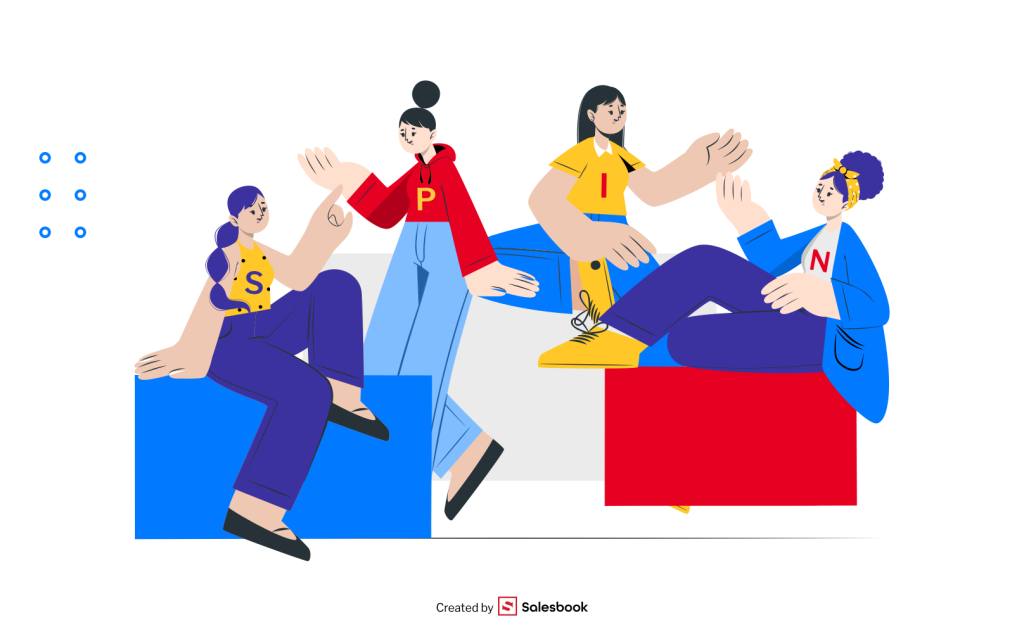 Example SPIN questions