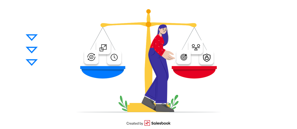 Zalety i ograniczenia stosowania sztucznej inteligencji w marketingu