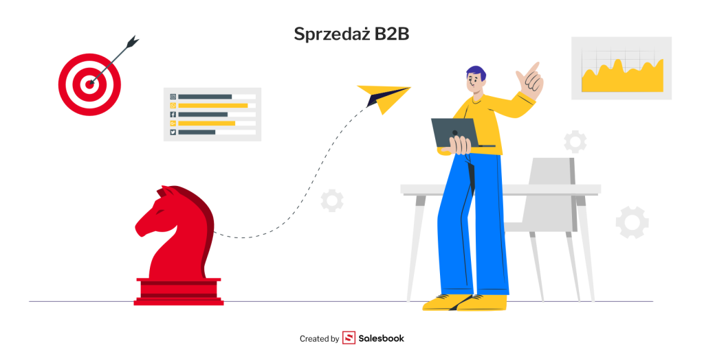 Wprowadzenie do tematu sprzedaży B2B