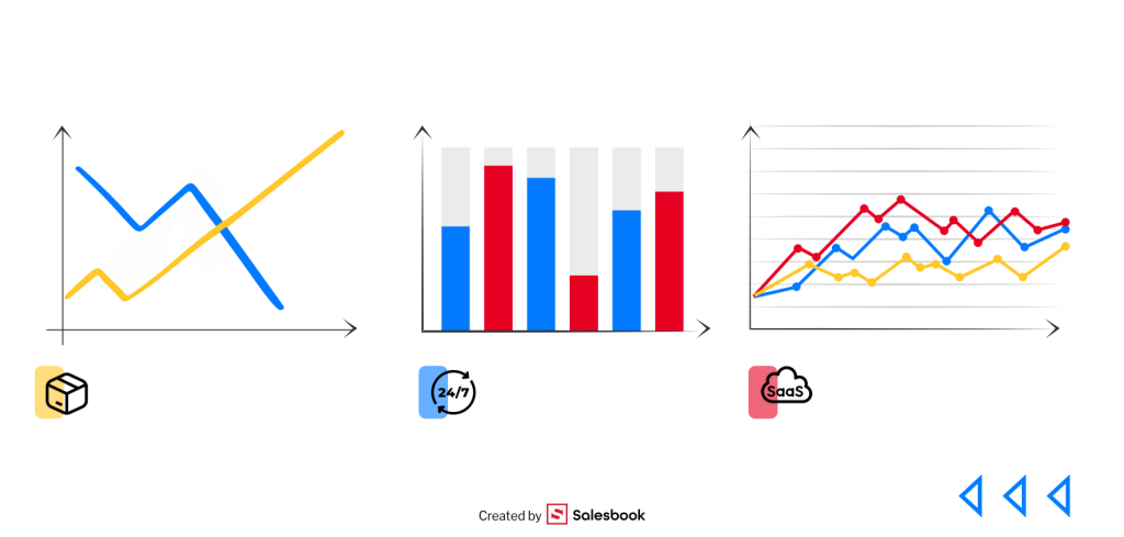 nature of your business 