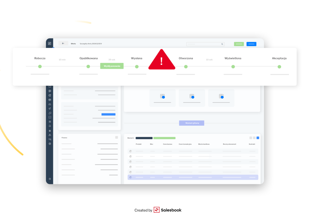 Dobrze zorganizowany proces 