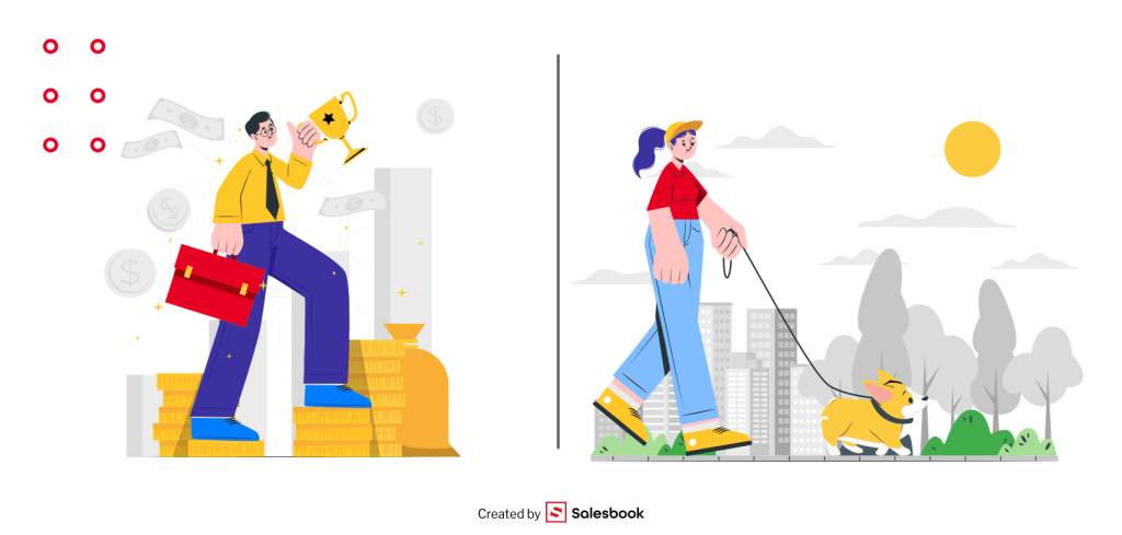 Financial motivation vs. non-financial motivation