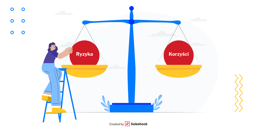 Ocena ryzyka i korzyści w końcowej fazie zakupu