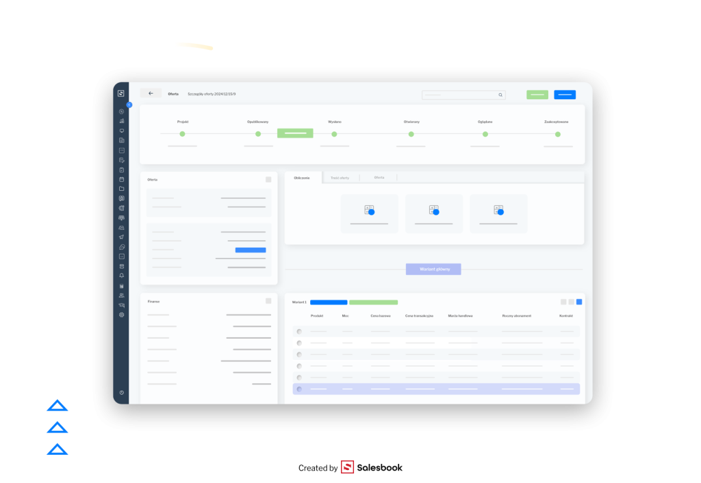 Product presentation t