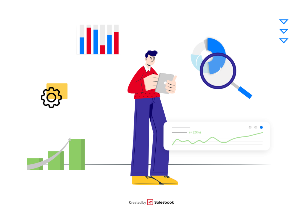 Using data in B2B customer needs analysis