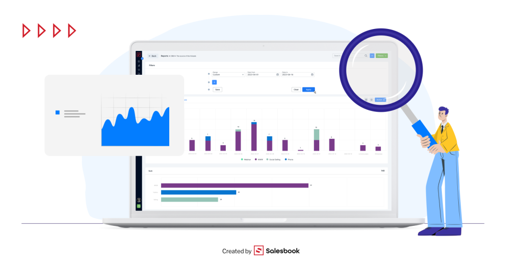 Salesbook features an advanced analytics dashboard