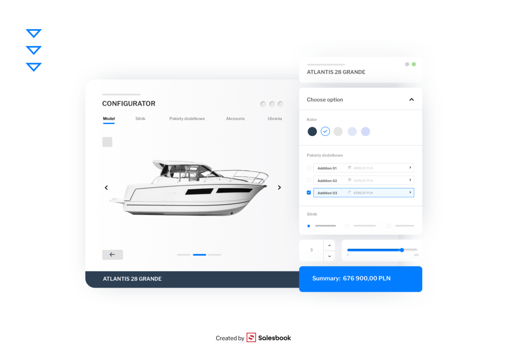 Personalized product presentation