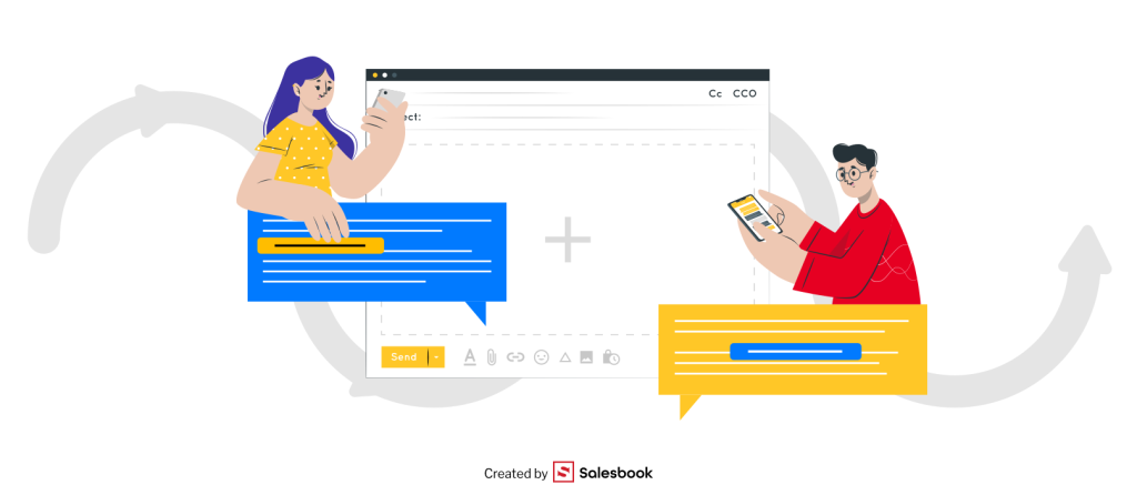 Analiza korespondencji z klientami 