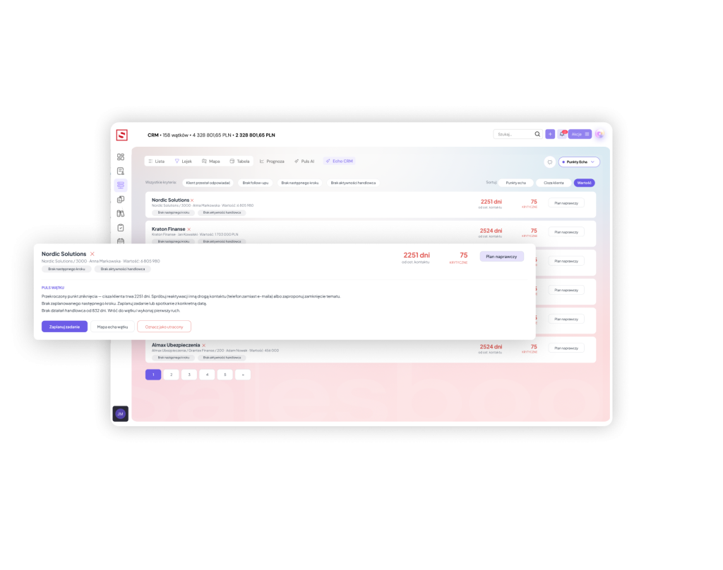 Echo AI w Salesbooku