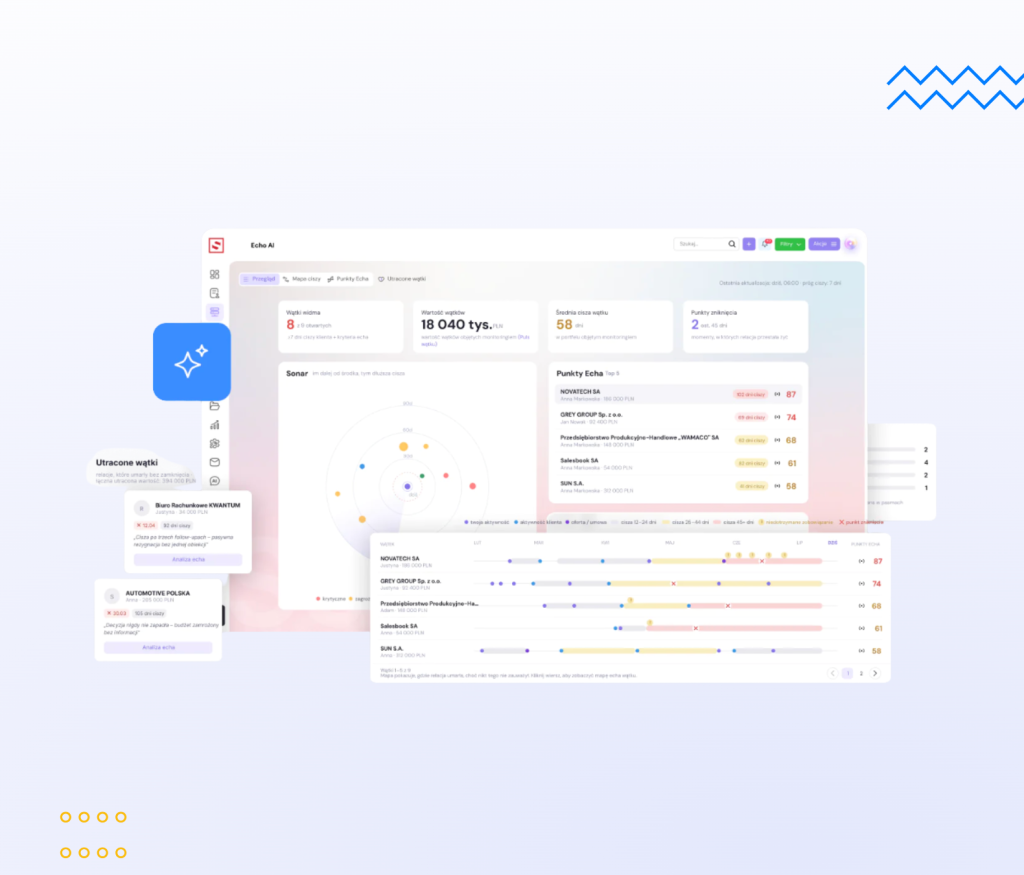 Echo AI w Salesbooku