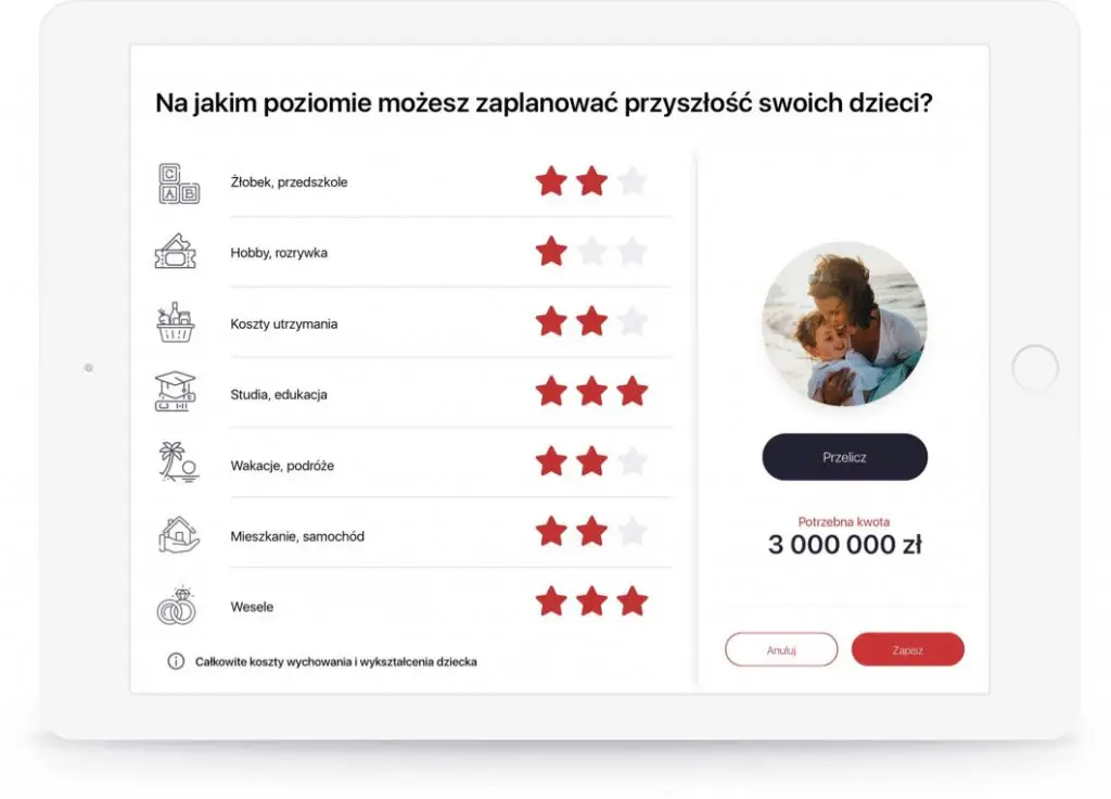Skuteczna prezentacja sprzedażowa powinna zawierać oba typy ikon.