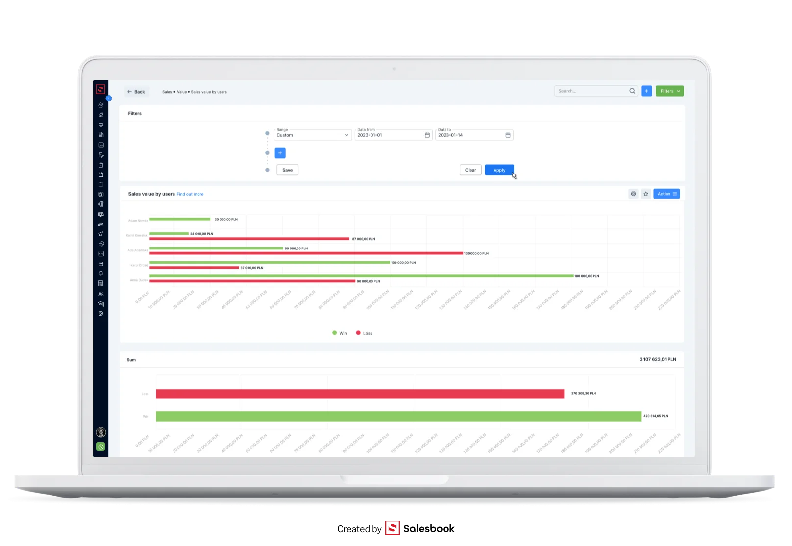 Fig. 9. The hard data available in the CRM system is crucial when providing feedback.