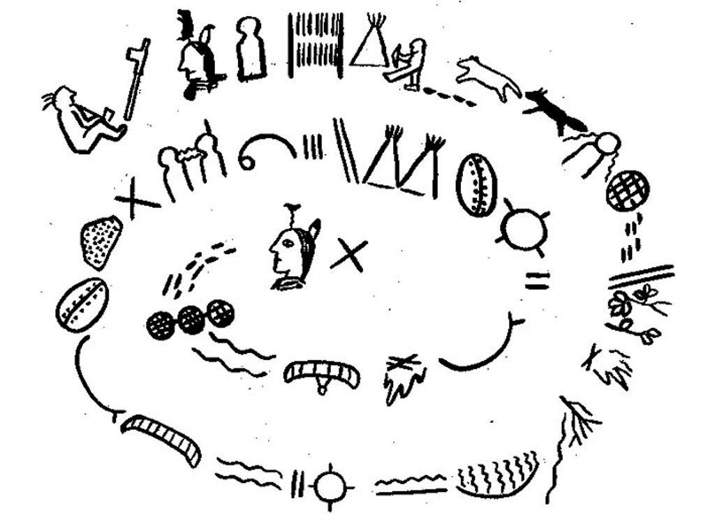 Piktogramy przedstawiały historię za pomocą symboli.