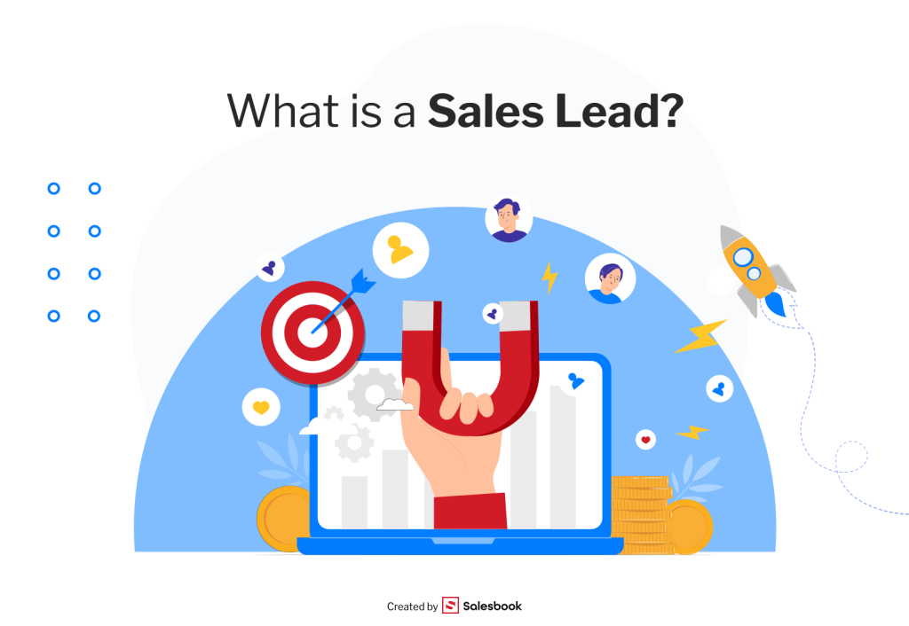 What is sales lead