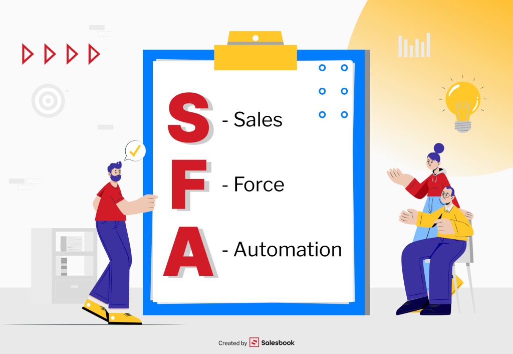 Pic. 1. Sales Force Automation becomes a necessity in business.